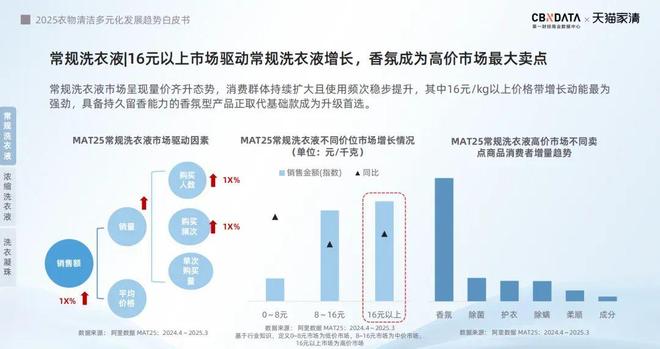 标配：方寸空间里的流量密码与心智占领开元棋牌试玩电梯智能屏成衣清品牌营销(图3)