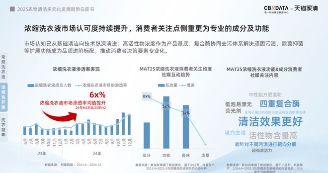 标配：方寸空间里的流量密码与心智占领开元棋牌试玩电梯智能屏成衣清品牌营销(图2)