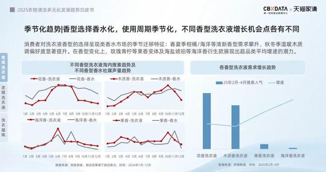 标配：方寸空间里的流量密码与心智占领开元棋牌试玩电梯智能屏成衣清品牌营销(图4)