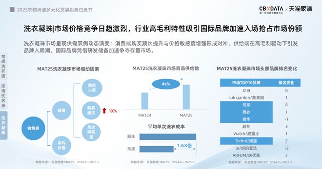 标配：方寸空间里的流量密码与心智占领开元棋牌试玩电梯智能屏成衣清品牌营销